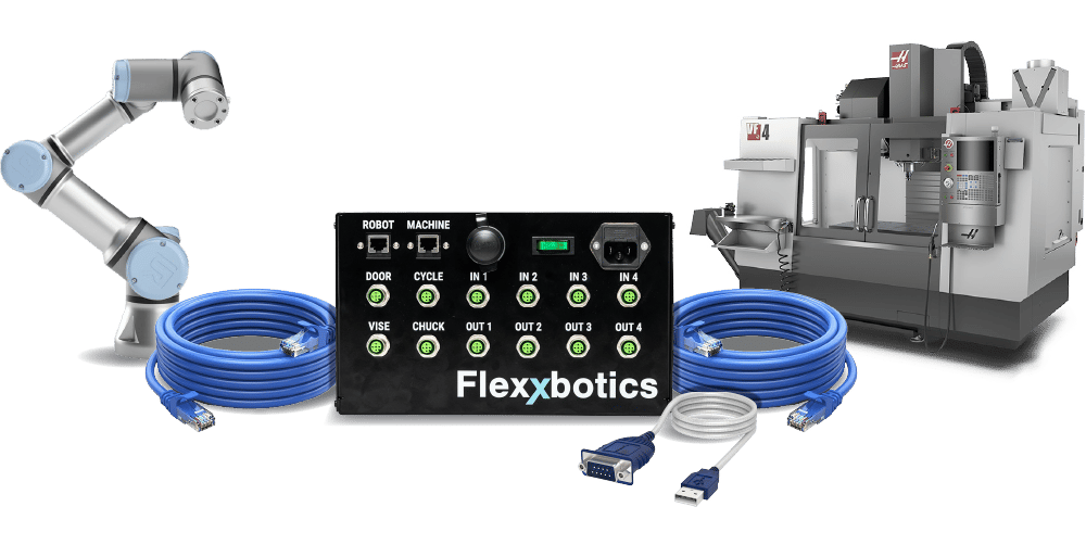 FlexxCNC How It Works Part 1