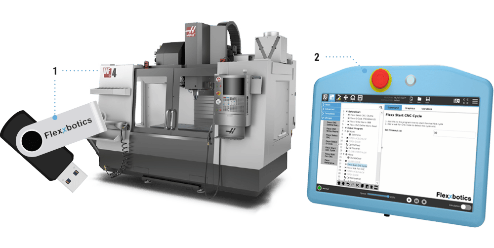 FlexxCNC How It Works Part 3
